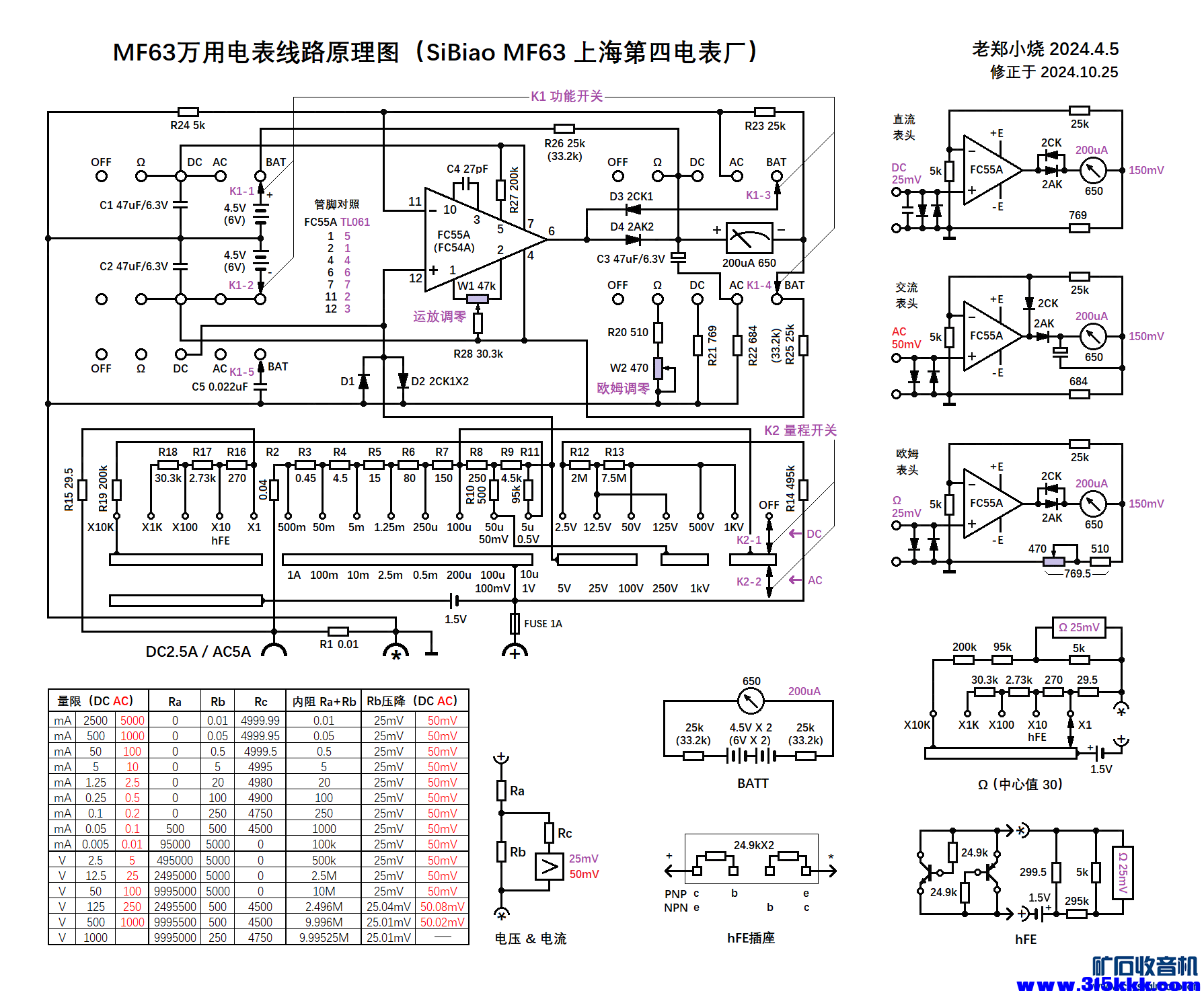 老郑MF63.png
