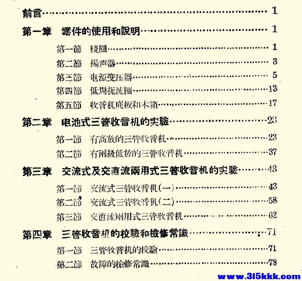 目录页