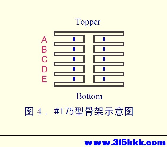 28_175型骨架示意图.jpg