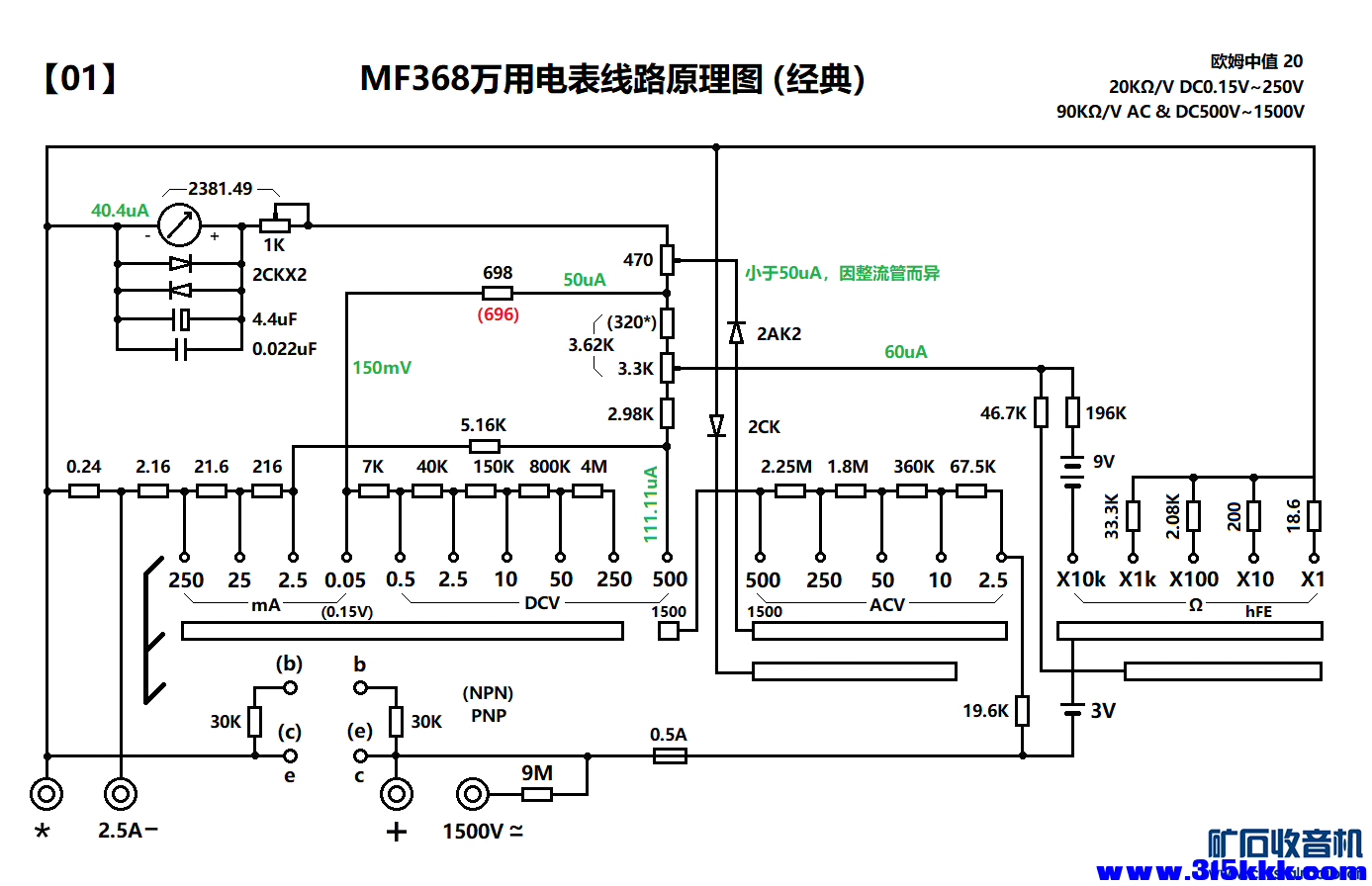 MF-368经典.png